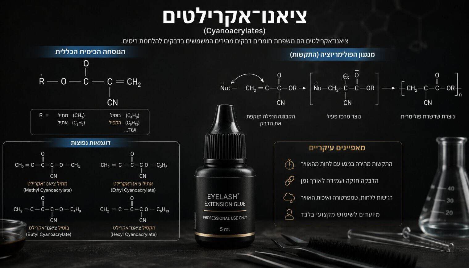 דבק להלחמת ריסים היפואלרגני